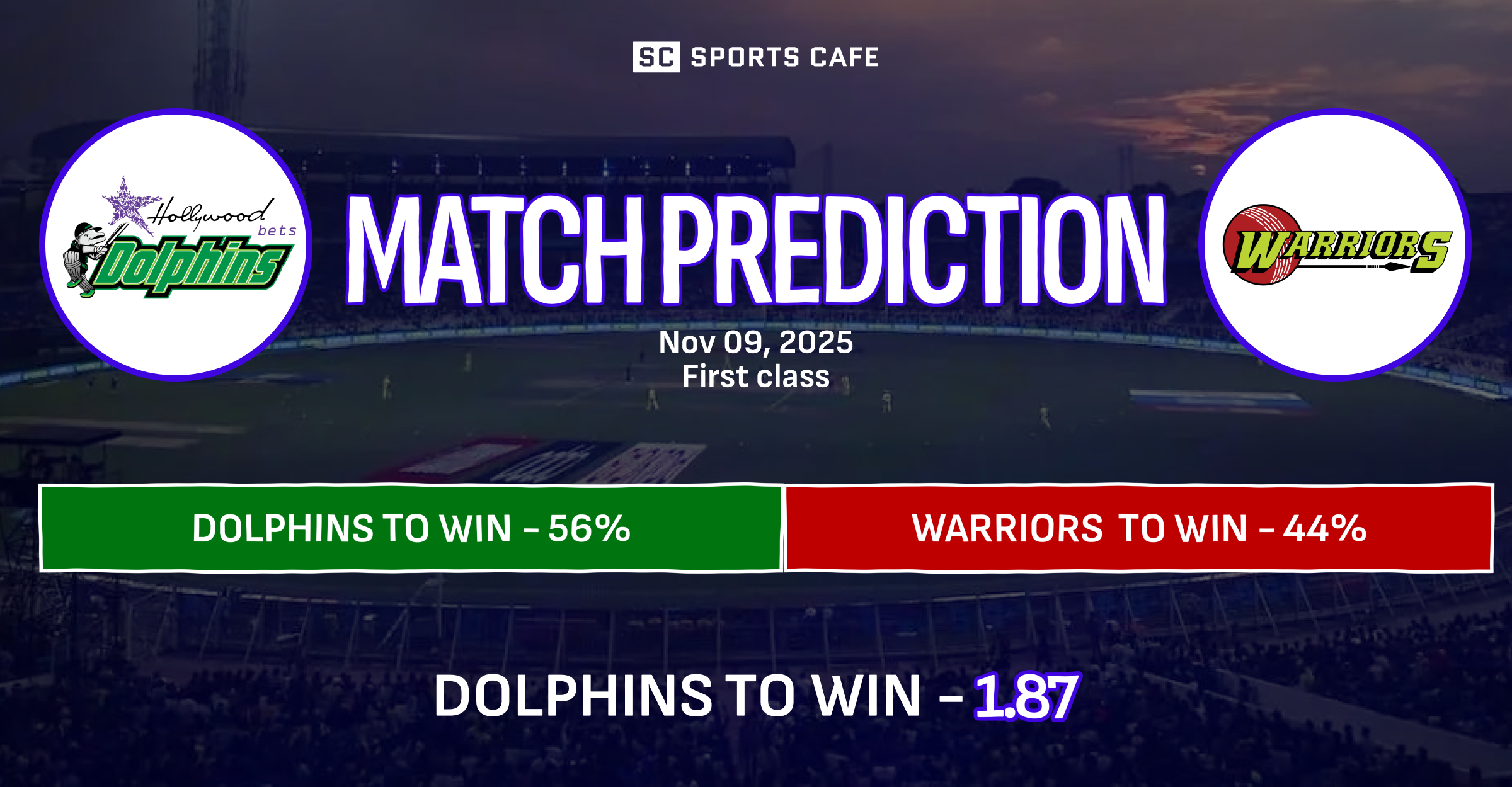 Dolphins vs Warriors Match Prediction